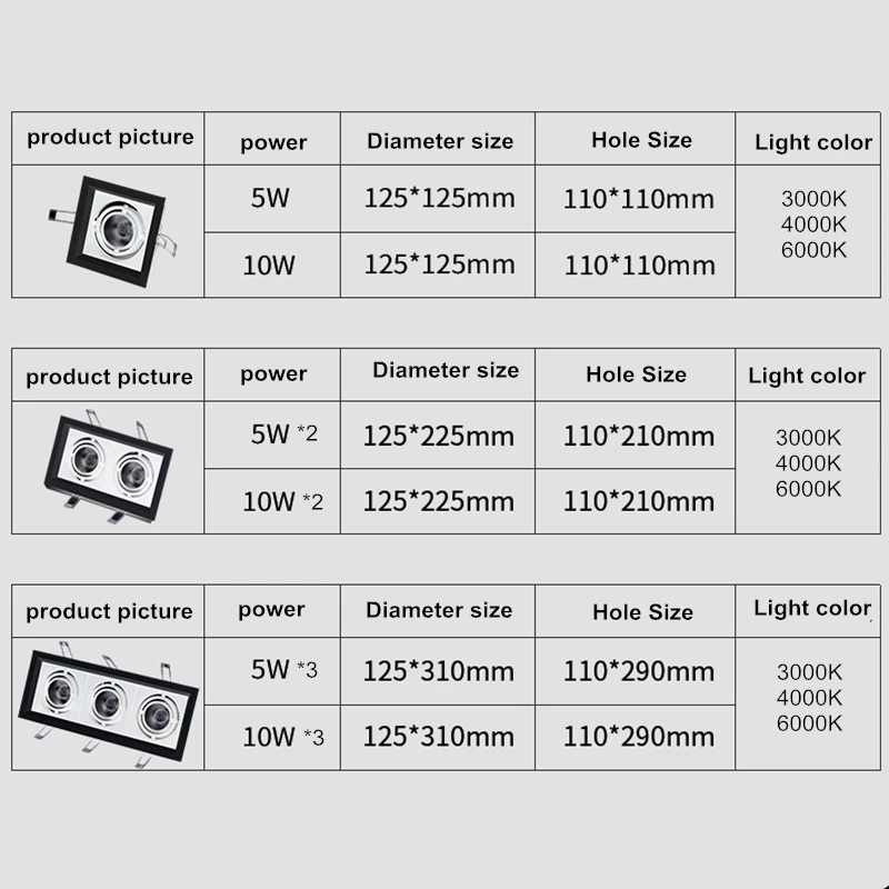 square LED dimmable Ceiling Downlight 1Pcs 5W10W 20W 30w AC85V-265V Recessed LED lamp Spot light For Home Lighting 110V 220V