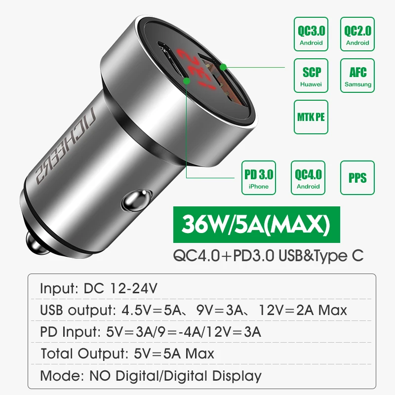 Licheers Quick Charge 4,0 3,0 USB Автомобильное зарядное устройство для iPhone Xiaomi samsung QC4.0 QC3.0 QC Dual USB PD быстрое автомобильное зарядное устройство для мобильного телефона