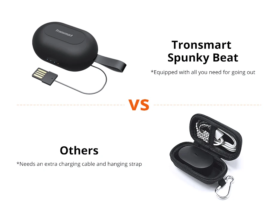 Tronsmart Spunky Beat Bluetooth TWS наушники APTX Беспроводные наушники с qualcommchip, CVC 8,0, сенсорное управление, голосовой помощник