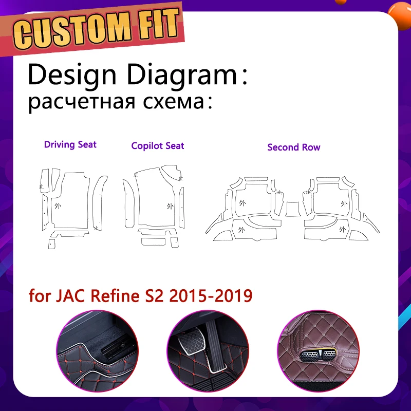Кожаные автомобильные коврики на заказ для JAC Refine S2 5 мест~ T40 T4 авто коврик для ног ковер аксессуары 20117