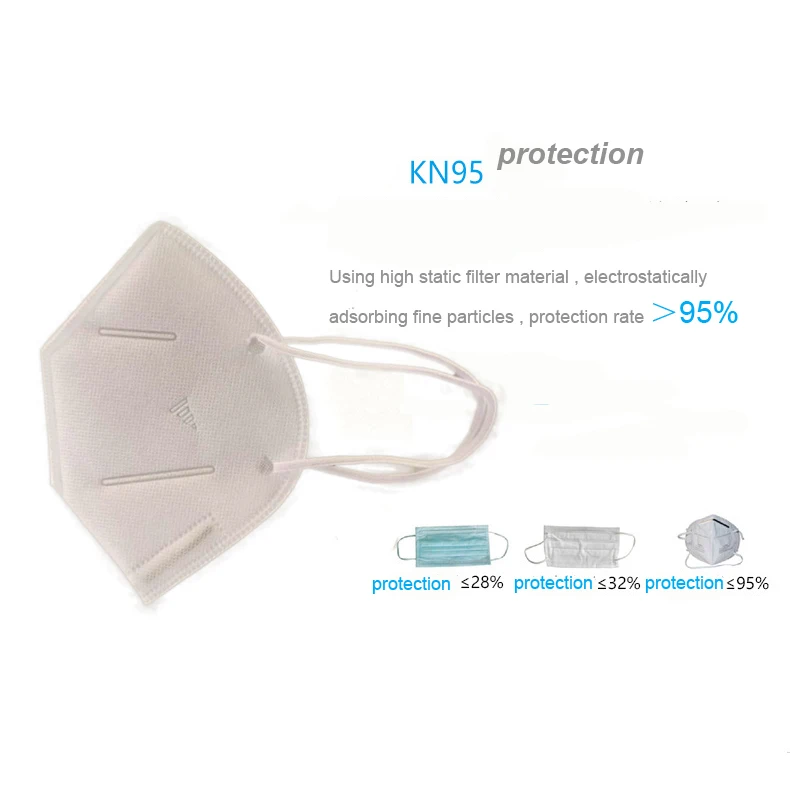 

Mouth Mask 1pcs N95 Adult Vertical Folding Nonwoven Valved Dust Mask PM 2.5 Respirator Mouth Mask with Valve Gauze Haza Mask