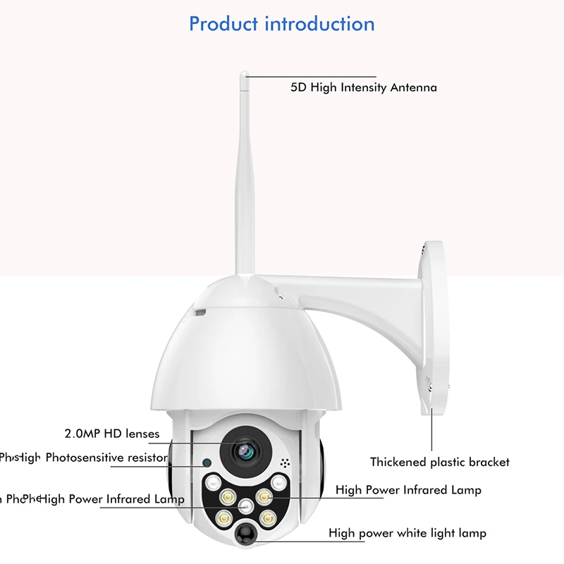 1080P Ptz Ip Camera Outdoor Speed Dome Wireless Wifi Security Camera Pan Tilt 5X Zoom Ir Network Cctv Surveillance 720P Uk Plug