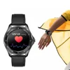 Smart Electronics