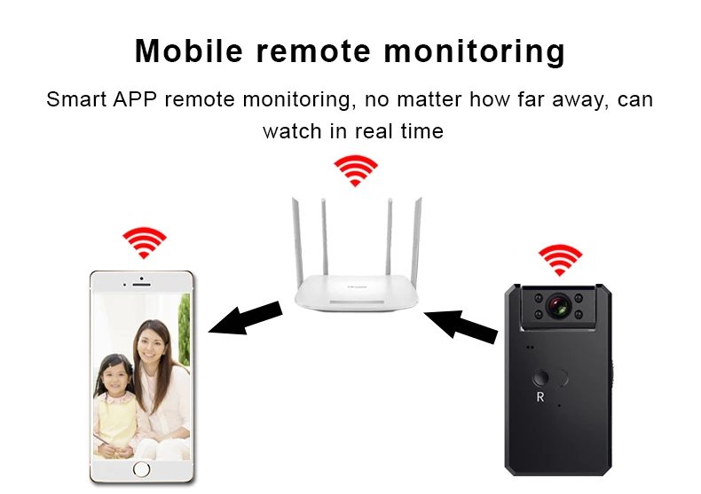 graus sem fio casa inteligente hd filmadora