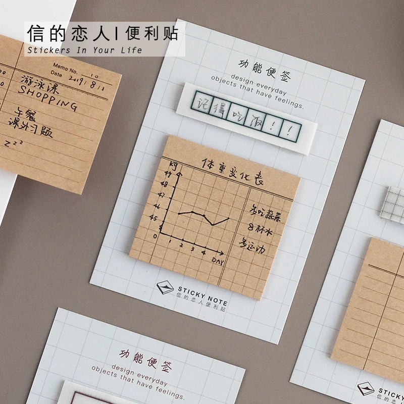 

Features 40Pcs \ DIY creative cute retro personality fun can tear Post-it notes message student stationery office supplies
