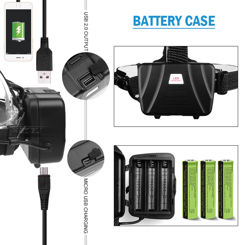 CREE Xlamp xhp70.2 Мощный светодиодный налобный фонарь usb 18650 перезаряжаемый Головной фонарь xhp70 водонепроницаемый фонарь с зумом