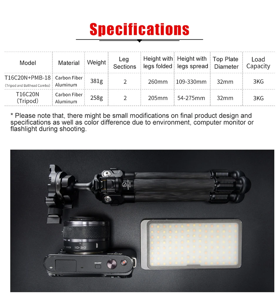 H1e899f7eb1ac40939381dfb8f6d48176Y