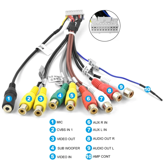 Micro Externe Pour Autoradio