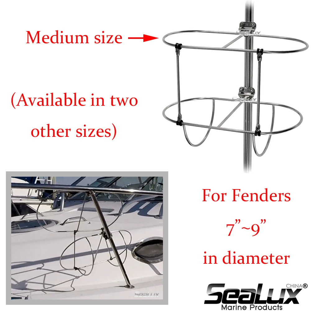 Sealux двойной кронштейн решетки среднего размера для крыла Размер " до 9" для морской лодки рыбалка на яхте