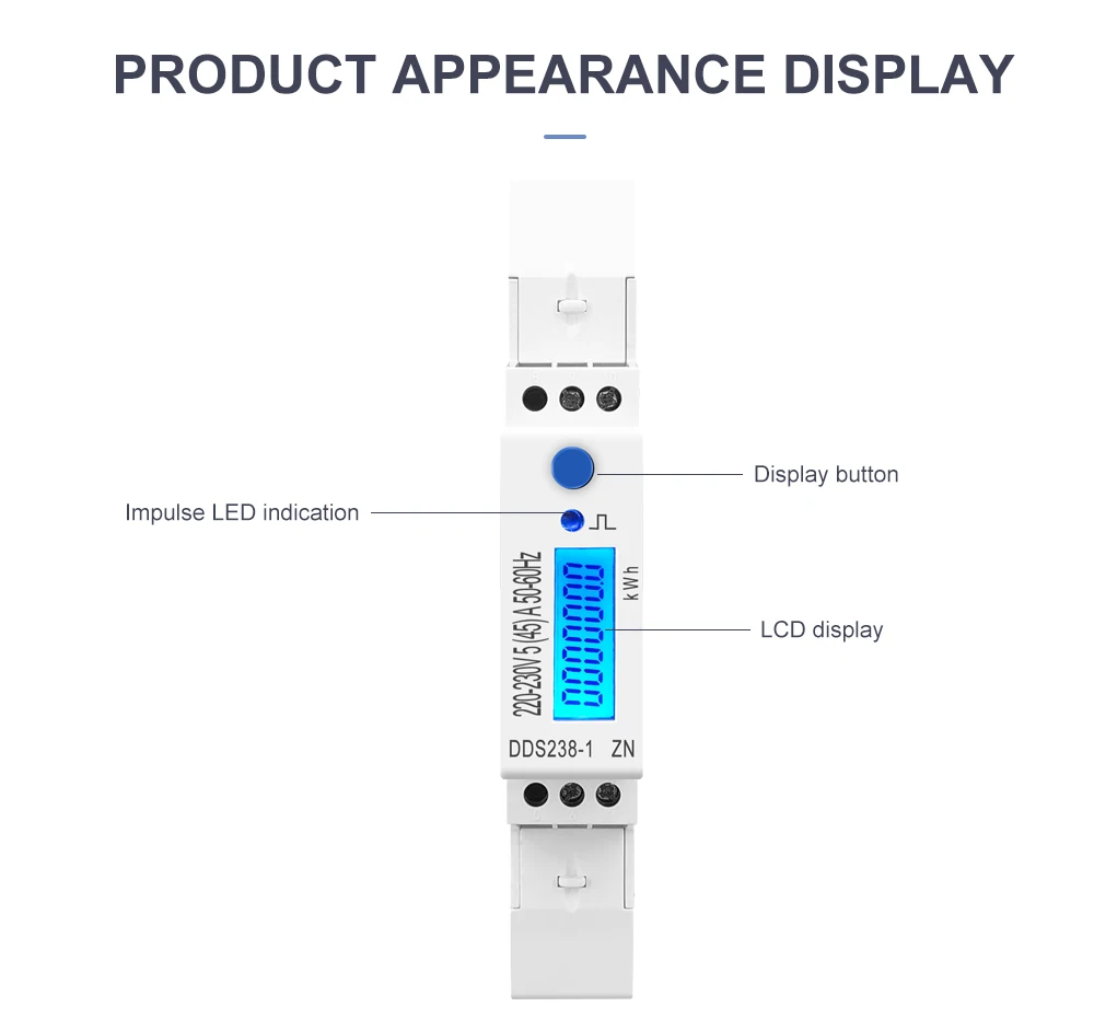 Medidores de energia