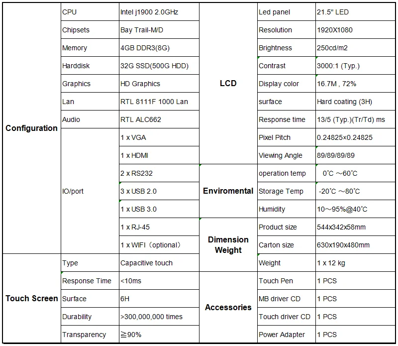 21,5 "Встроенный планшет ПК сенсорная панель для планшета 4 Гб DDR3 32G SSD промышленный компьютер с Процессор Intel J1900 2,0 GHz 1920X1080