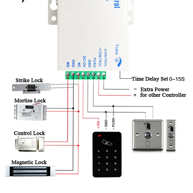 Standalone Access Controller RFID Access Control Keypad Waterproof Rainproof Cover digital panel Card Reader Door Lock System 3