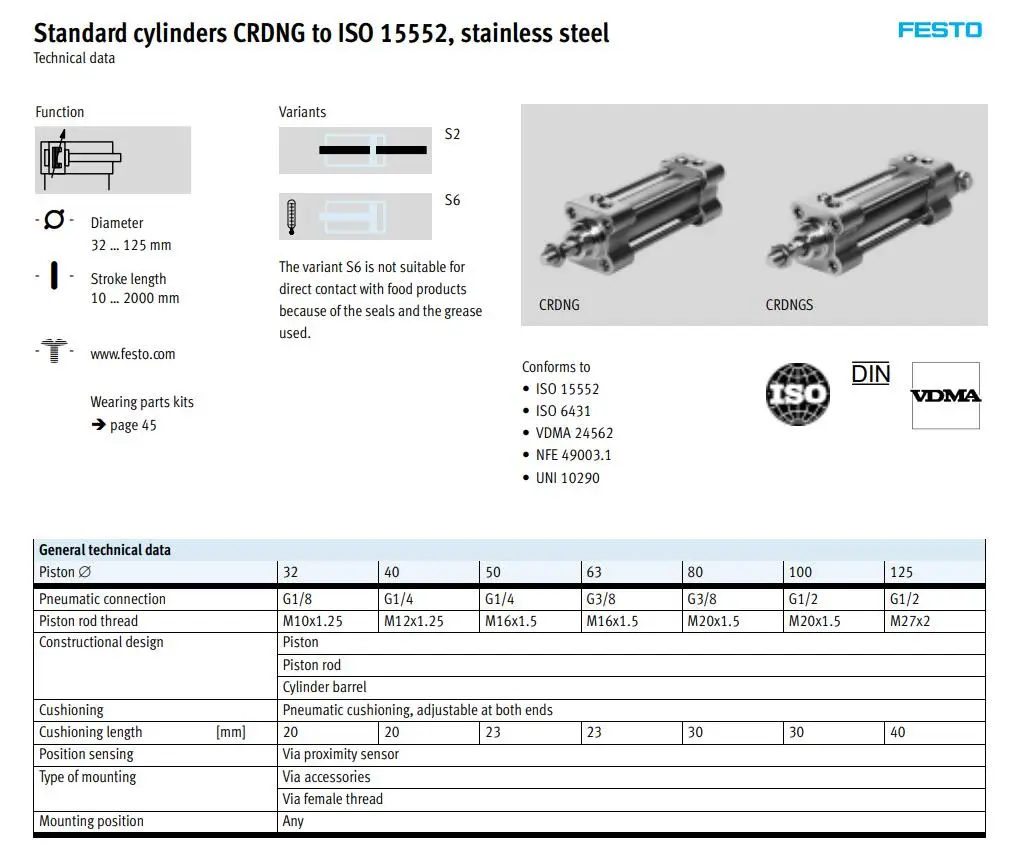 CRDNG-32-15-PPV-A 160884 FESTO стандартные цилиндры нержавеющая сталь CRDNG Серии Пневматические компонентные пневматические инструменты