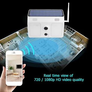 

Waterproof Power Consumption Landscape Light Solar Panel Wall Lamp Decorative Light Solar Wall Lamp PIR Motion Sensor