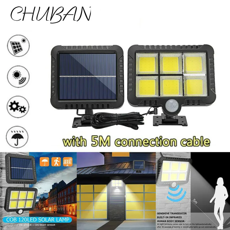 Настенные светодиодсветодиодный лампы CHUBAN COB уличный светильник на солнечной