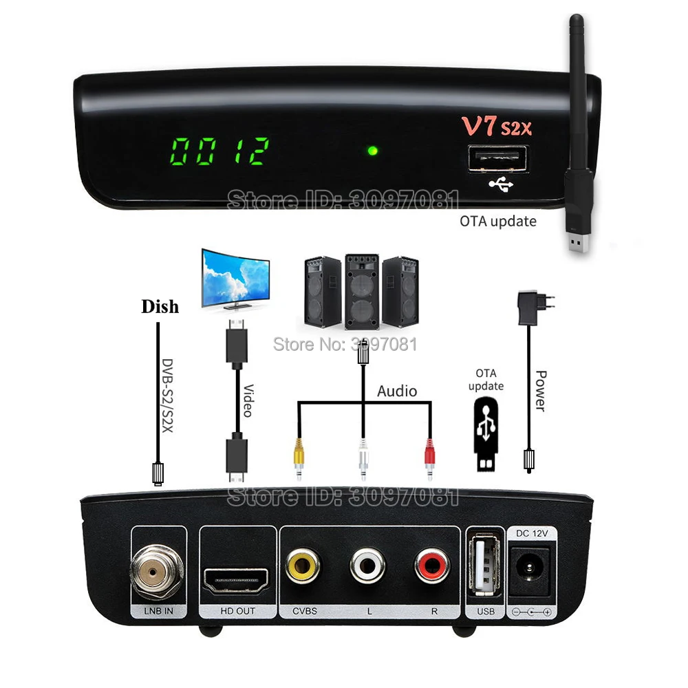 FHD DVB S2 GTmedia V7 S2X цифровой спутниковый ресивер обновленный gtmedia v7s hd 1080P приемник usb