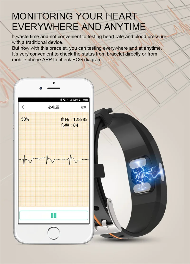 P3 умный фитнес Bbracelet монитор сердечного ритма кровяное давление ЭКГ+ PPG здоровье браслет трекер активности Смарт-браслет умные часы