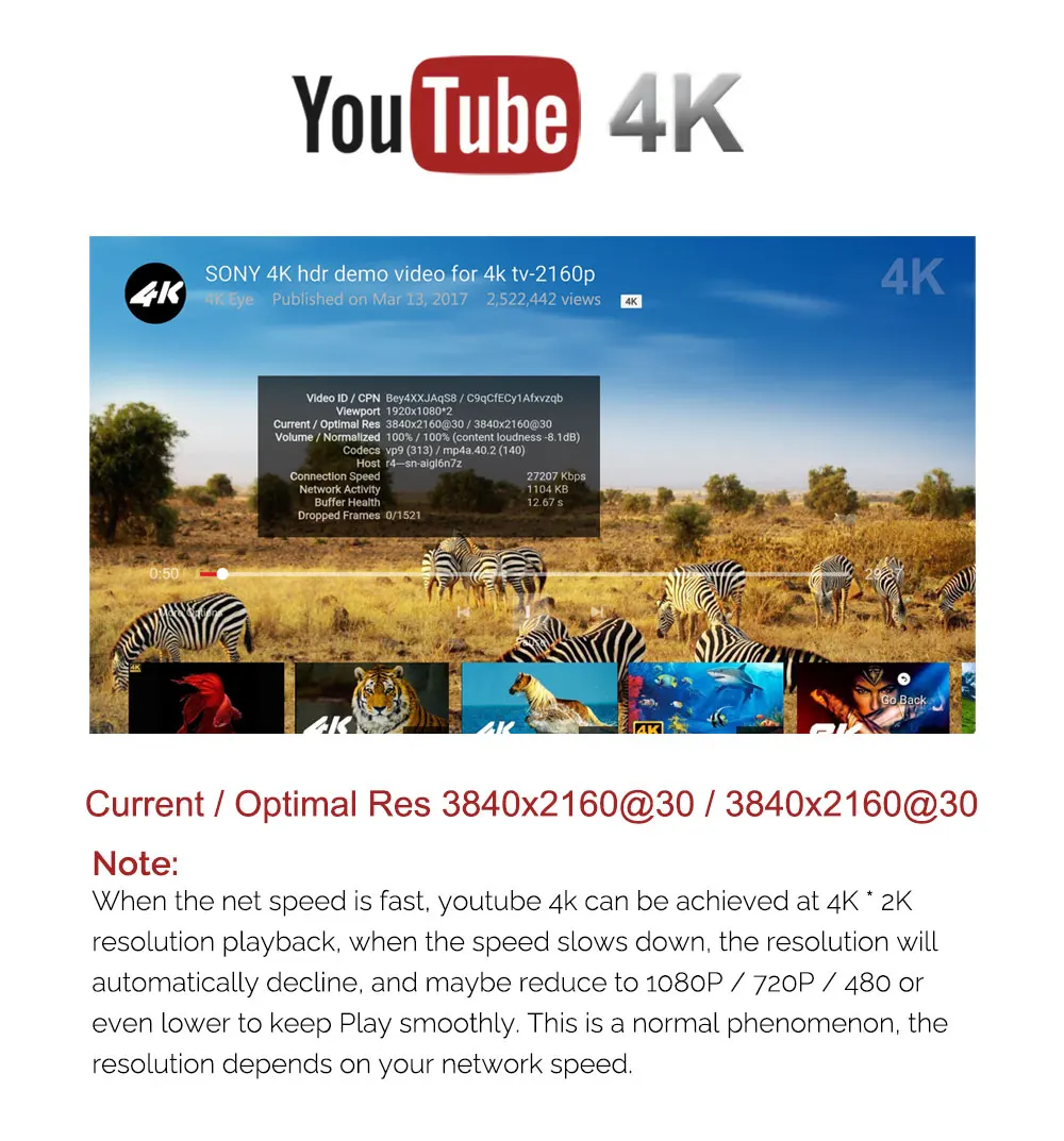 Mecool KM8 Android 9,0 tv Box Voice 2 Гб 16 Гб Amlogic S905X 2,4G WiFi HDR 10 H.265 4K@ 60fp Dolby Google Cast сертифицированная коробка