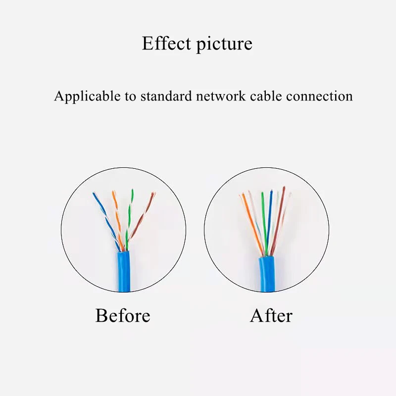 HTOC Network Cable Loosener Cable Unwinder Straightener CAT5 CAT6 Solution Line Tool Great Uses of Small Tools (Four Colors)