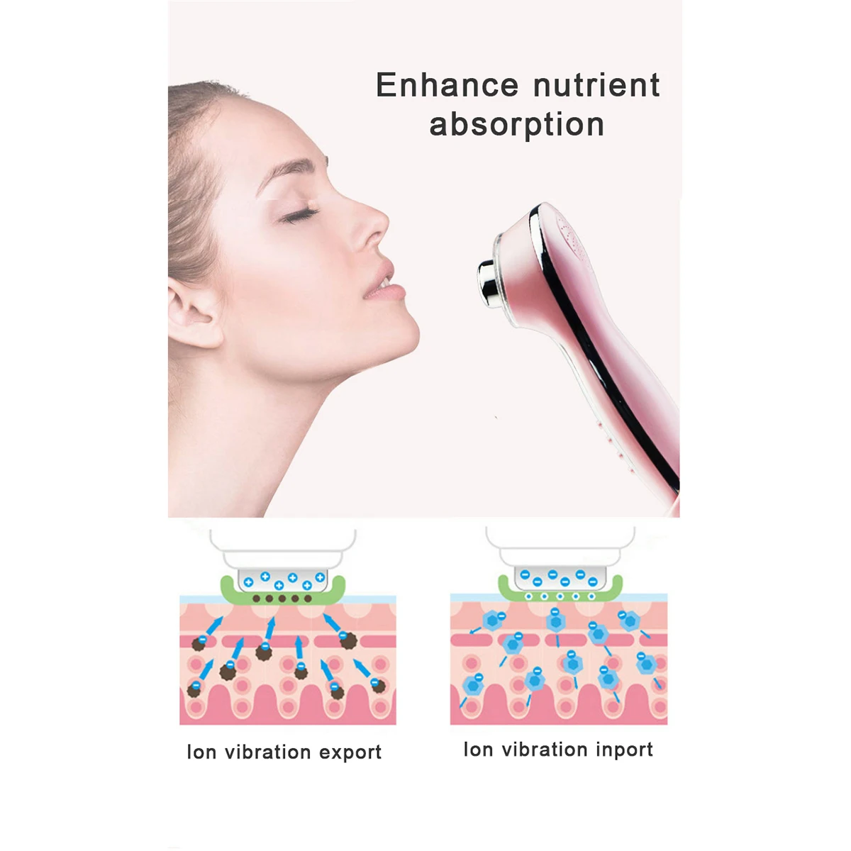  Beauty Cleansing Equipment Ultrasound Radiofrequency Positive Negative Ion Ultrasonic Import Export - 4000453247812