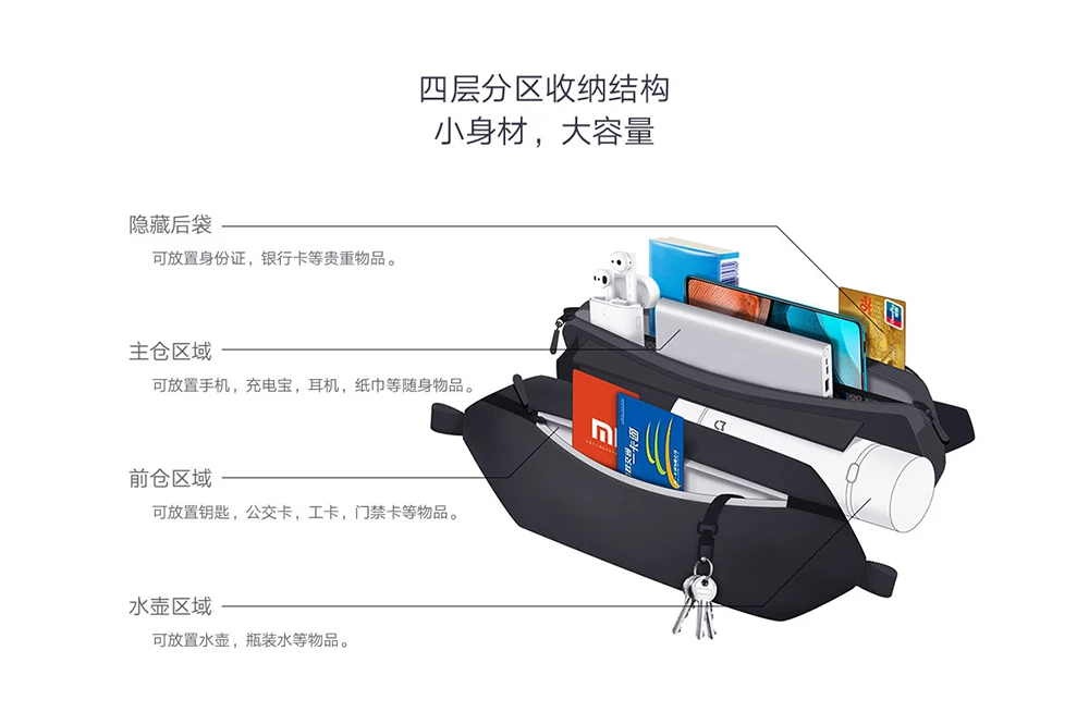 Original Xiaomi Multifunctional Sports Leisure Chest Bag YKK Smooth Zipper Waterproof Surface 2.25L Large space Fashion Belt Bag (9)