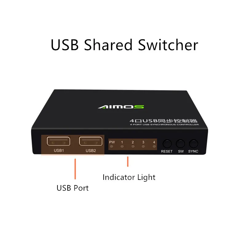 2 Ports USB-A To 4 Ports USB-B KM Switch Box USB 2.0 Keyboard Mouse Synchronizer Gaming Controller Monitor Computer
