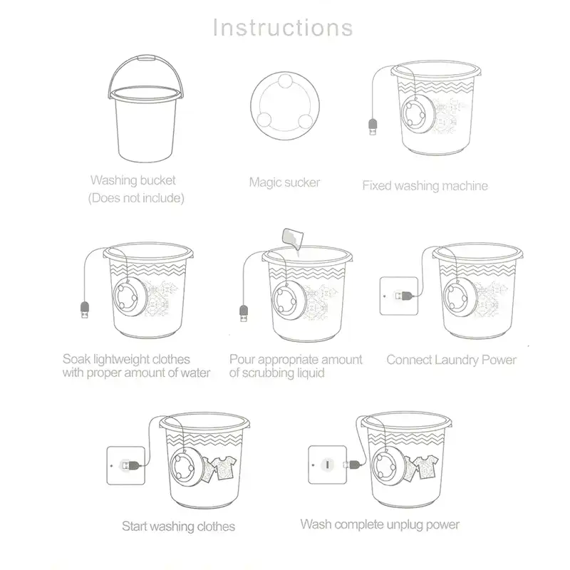 Portable Mini Washing Machine Easy Operation Personal Rotating Turbine Washer Suitable For Travel Home Business Trip Aliexpress