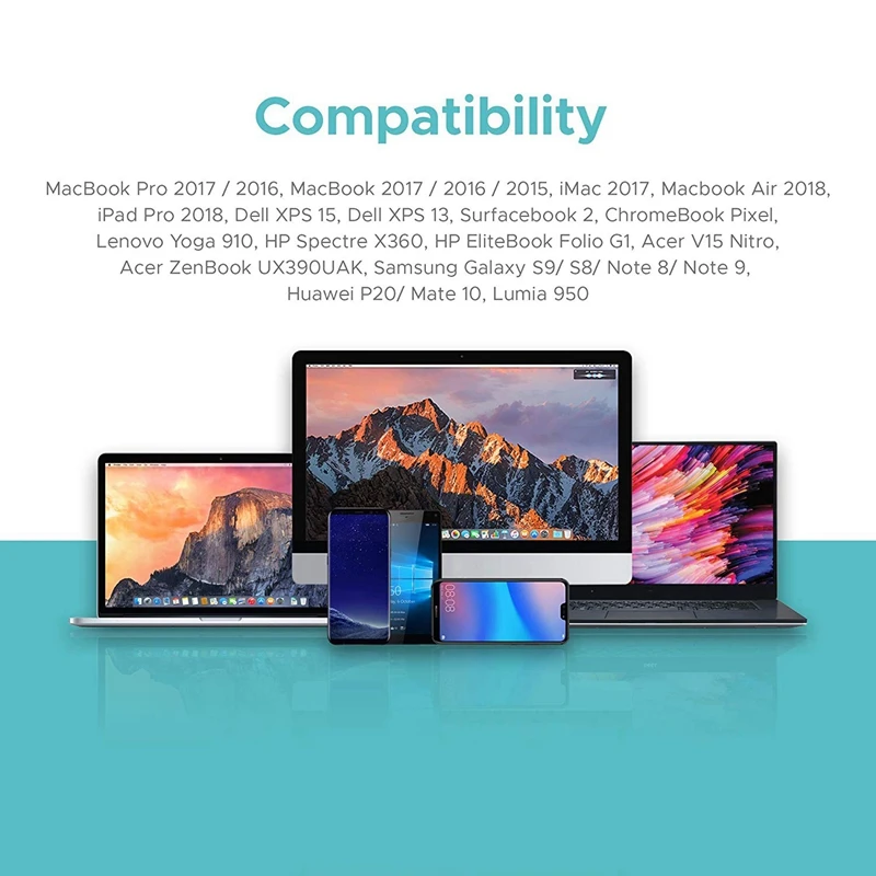 USB C для Mini display port(4K@ 60Hz), Thunderbolt 3 для отображения порта кабель Поддержка 4K Совместимость с MacBook Pro //Pro и