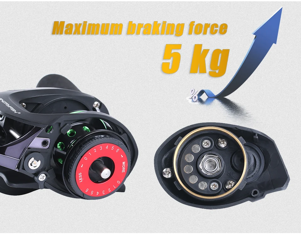 Carretel de Arremesso de Alta Carretel de Pesca Equipamento de Pesca Angryfish Velocidade Fundição Longa 5 kg Max Arraste Power Carpa Dropshipping 6.3: 1 Mod. 1234885 13 Angryfish carretel de arremesso de alta velocidade