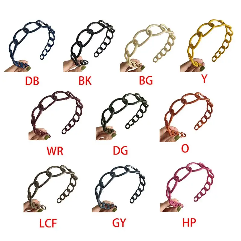 

Korean Women Plastic Non-Slip Headband Hollow Out Chain Link Hair Hoop Sweet Candy Color Elastic Grip Teeth Wide Bandana