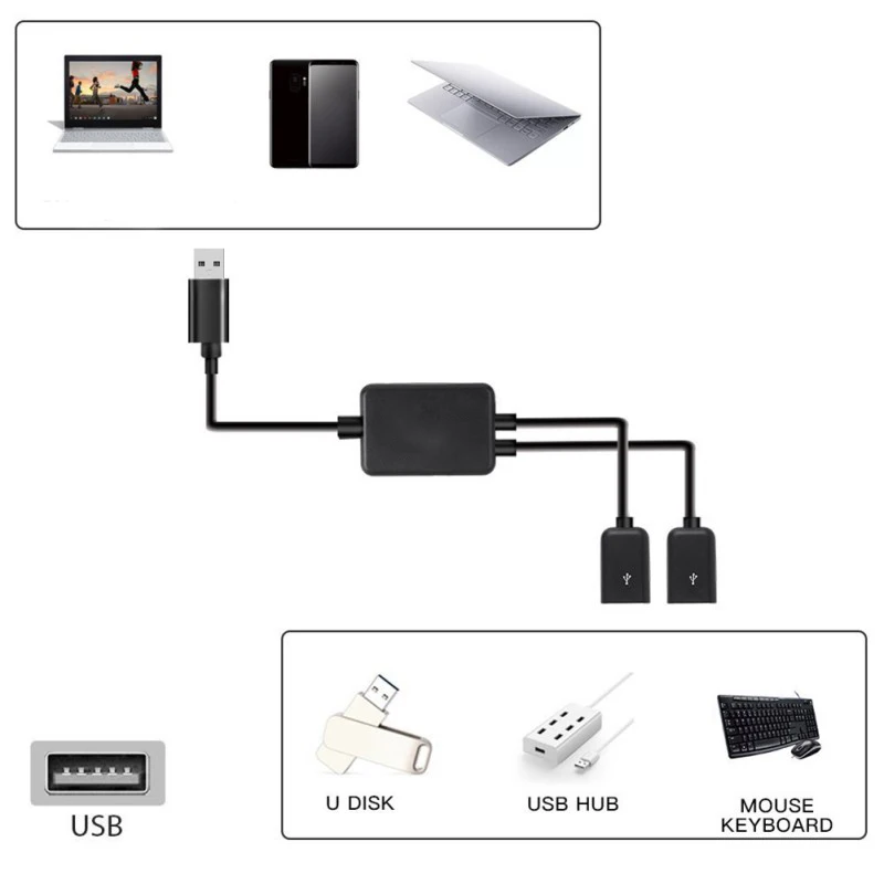 

USB 2.0 Dual Ports Hub Cable Bus power For Laptop Macbook Notebook PC & Mouse & Flash Disk