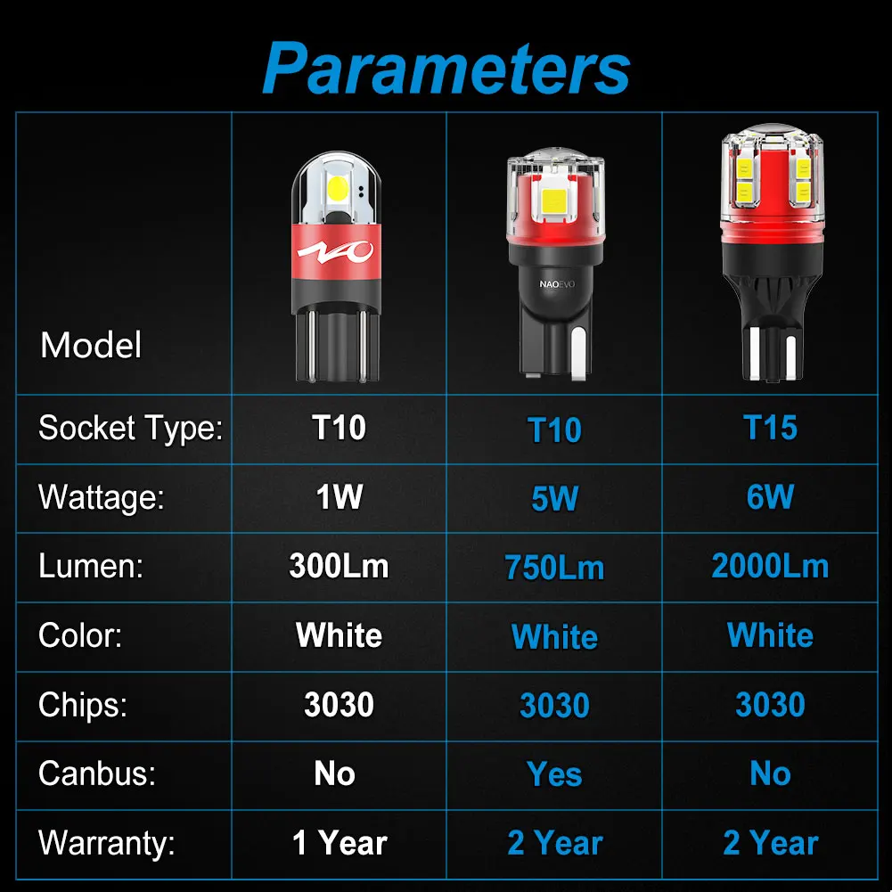 NAO LED 921   ,  912 ڵ   3030 Ĩ,  , W16W, T15, 2000LM, 6W, T10, W5W, 6000K, 12V, 24V, 5W5