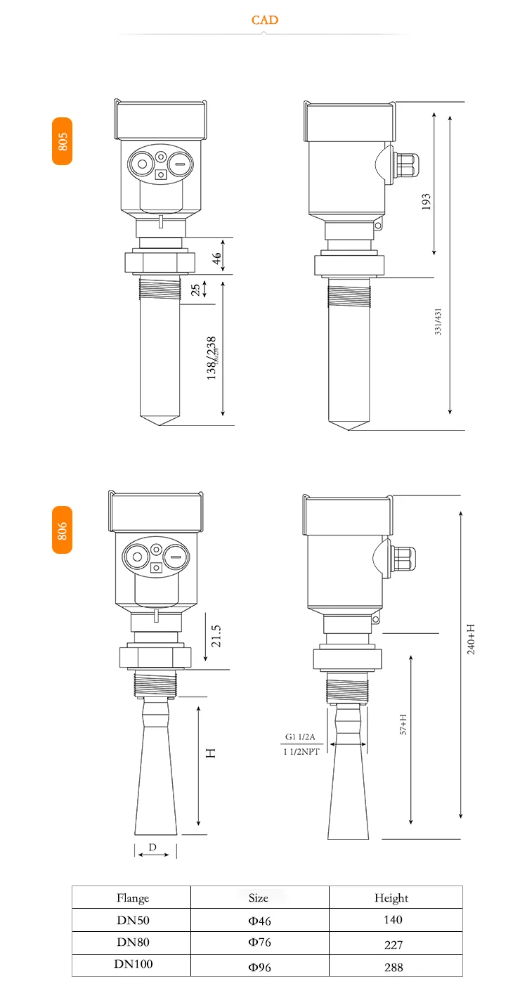 Level Measuring Instrument Radar Type Open Channel River Depth Meter