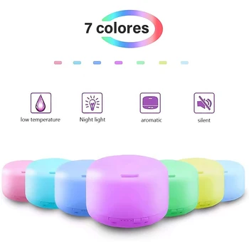 

500ml Bread Shape Ultrasonic Air Humidifier Essential Oil Aromatherapy Diffuser Colorful Lamp with Remote Control