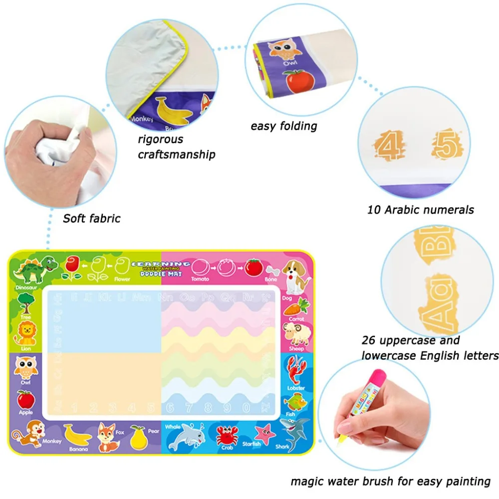 6 - LUO90724004_0846268991621313086