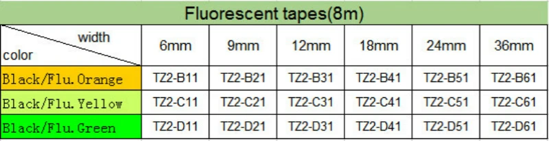 TZe-B31 TZ2-C31 TZe-D31 label tape for Brother