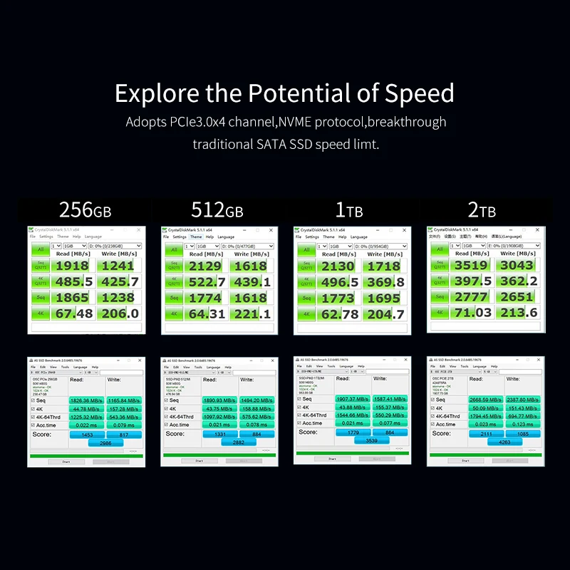 PCIe SSD NVME для Macbook Speed 2500 МБ/с. OSCOO оригинальные чипы|Внутренние твердотельные