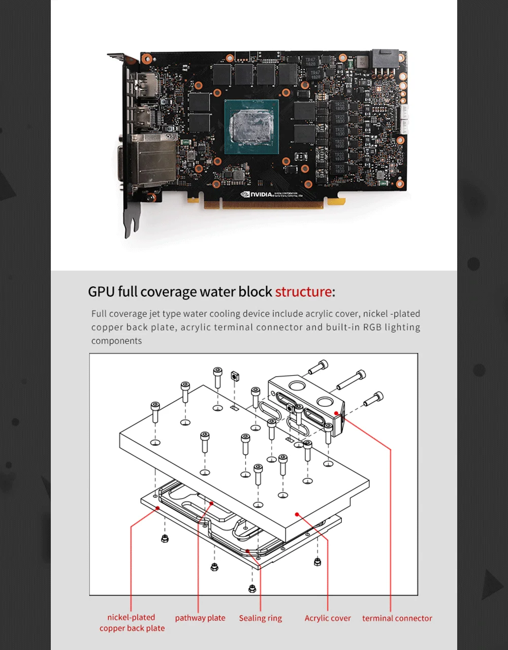 Курган BS-NVG2070-PA, полное покрытие видеокарты водяного охлаждения блоки, для NVIDIA основатель издание RTX2070/2060, INNO3D RTX2070 Твин