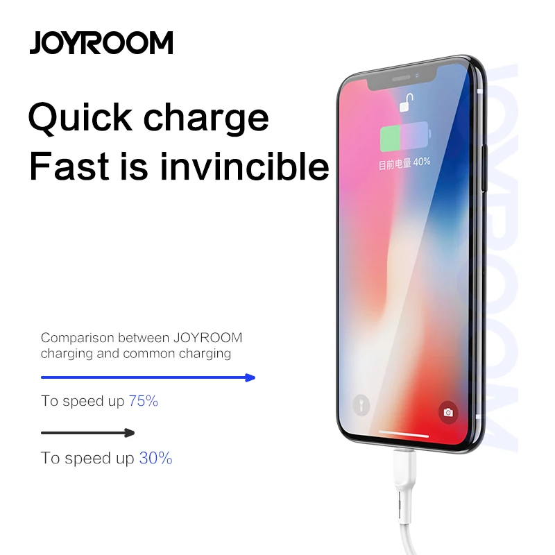 JOYROOM 1 м Быстрая зарядка USB кабель для синхронизации данных для iPhone 5S 6S 6 7 8 Plus X XR XS Max 11 Pro MAX iPad Air 2 3 usb кабели для зарядки
