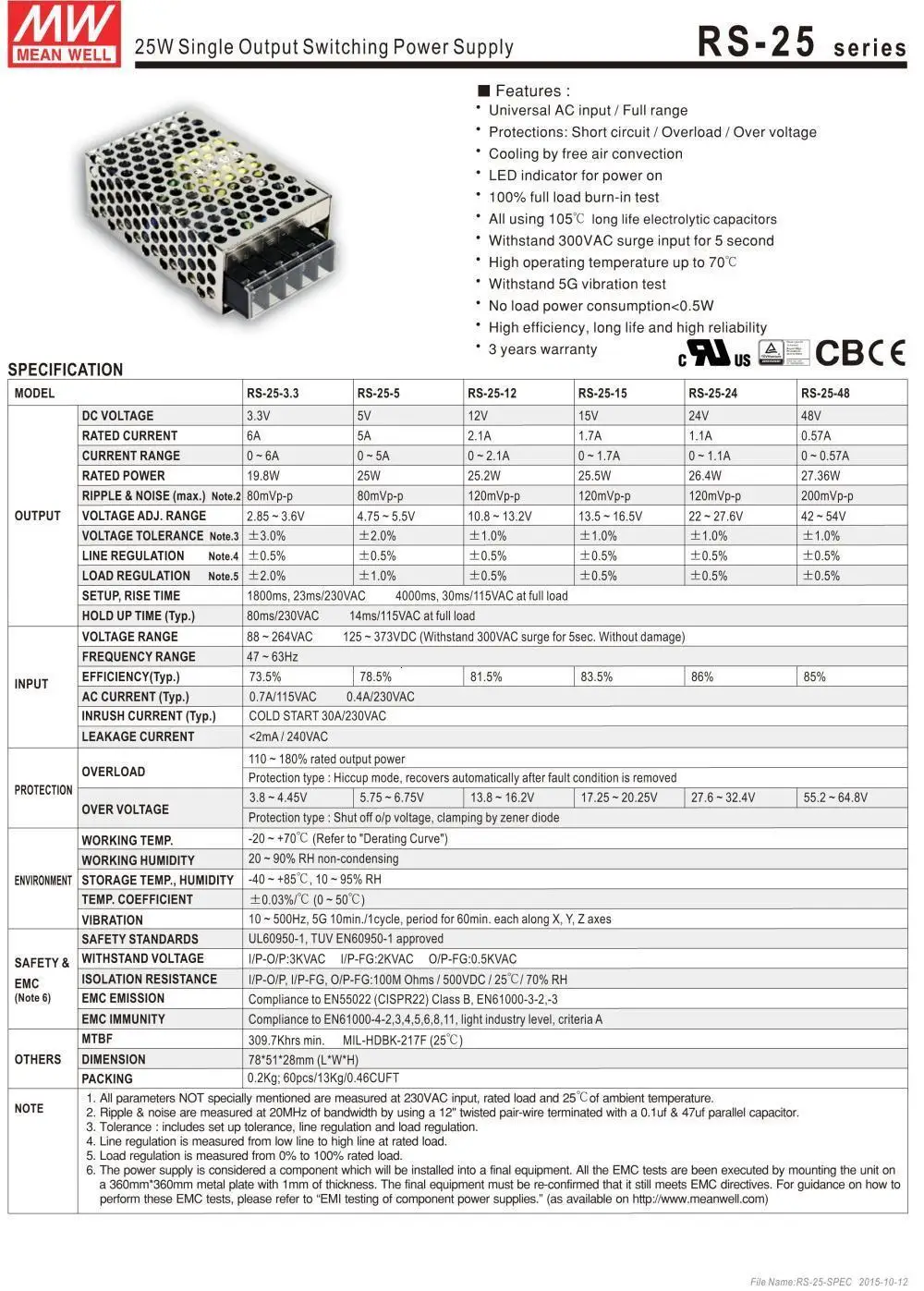 bem-única média, RS-15, RS-25, LRS-35, 50, 75,