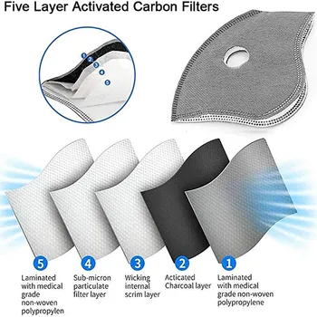 

Hygienic Disposable Facemask Protection Dustproof Mouth Filters Cover Replacement Of Activated Carbon Pm2.5 Filter Gasket