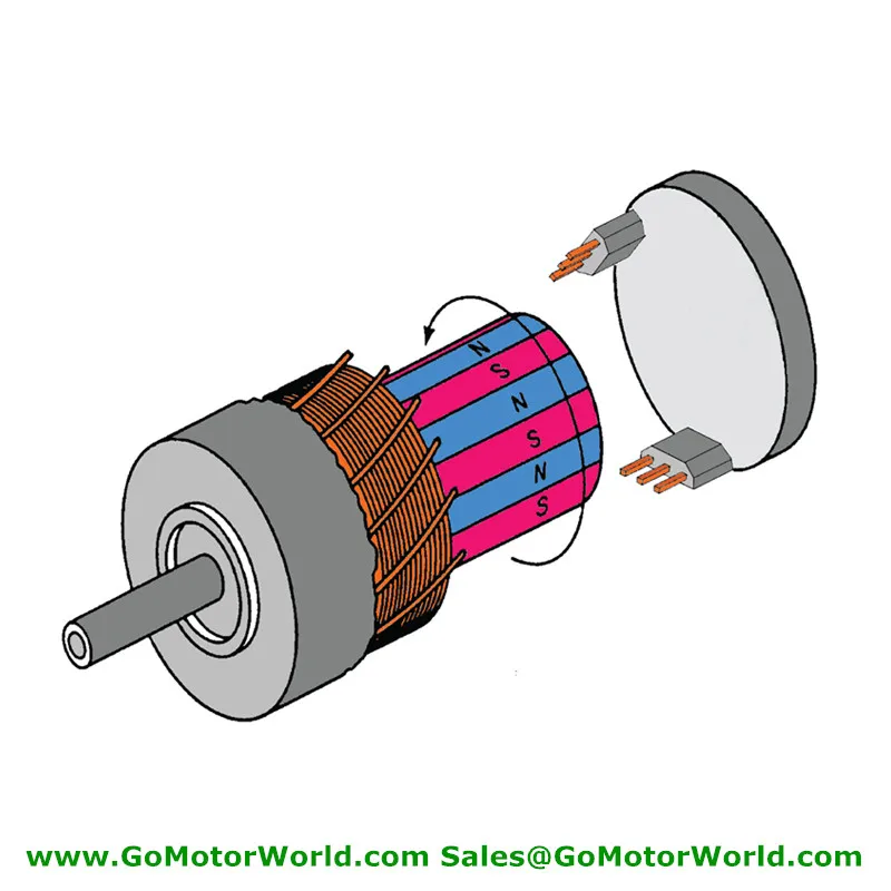 Linear Actuators IP6624VDC Hall Effect Sensor Linear Actuator 6