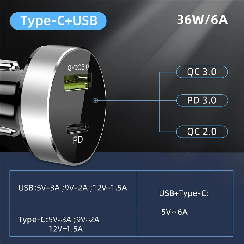 USLION Quick Charge 3,0 USB Автомобильное зарядное устройство для iPhone 11 Pro Max Xiaomi USB C Быстрая зарядка зарядное устройство для мобильного телефона s PD3.0+ QC3.0
