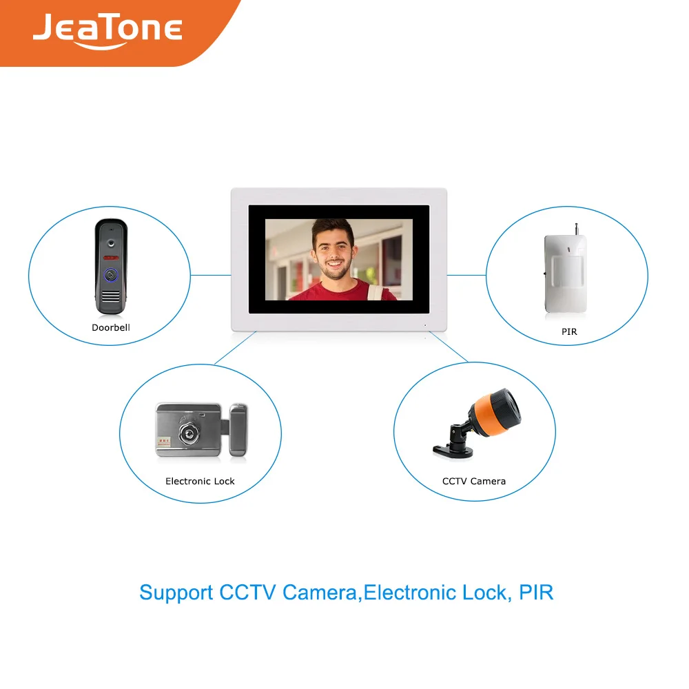 ЖК монитор с сенсорным экраном JeaTone 7 дюймов проводной видеодомофон дверной