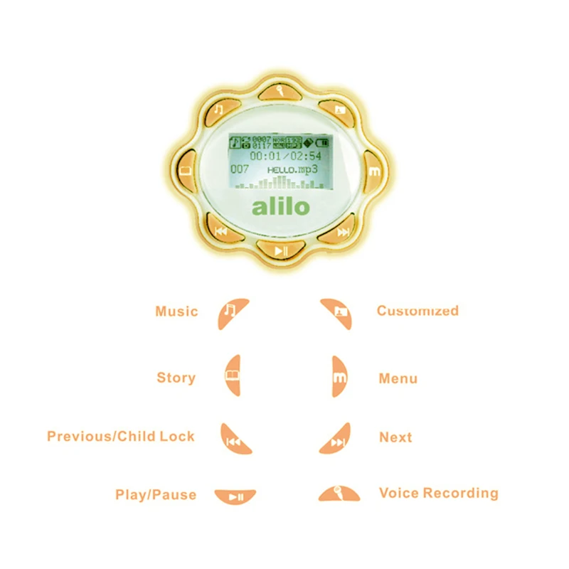 alilo Honey Bunny G7 Learning Education Toys Gifts