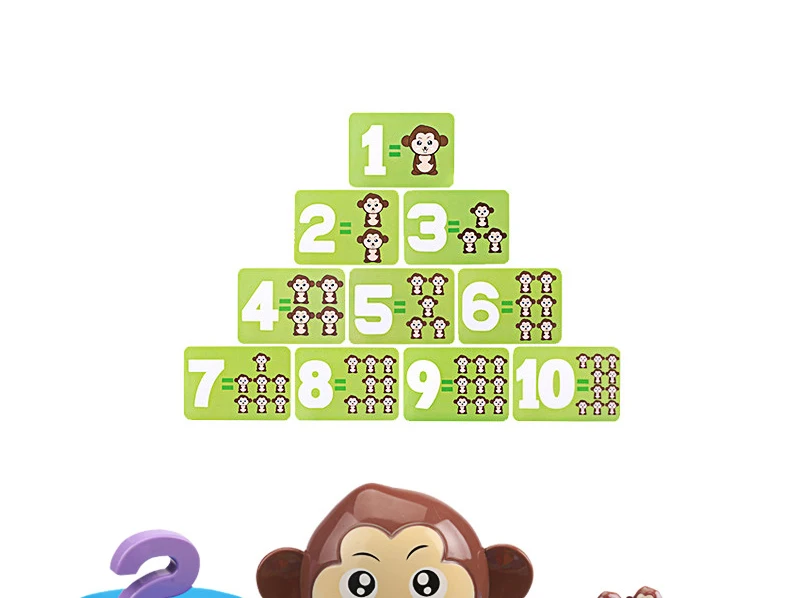 Jogo tabuleiro de matemática, macaco e gato,