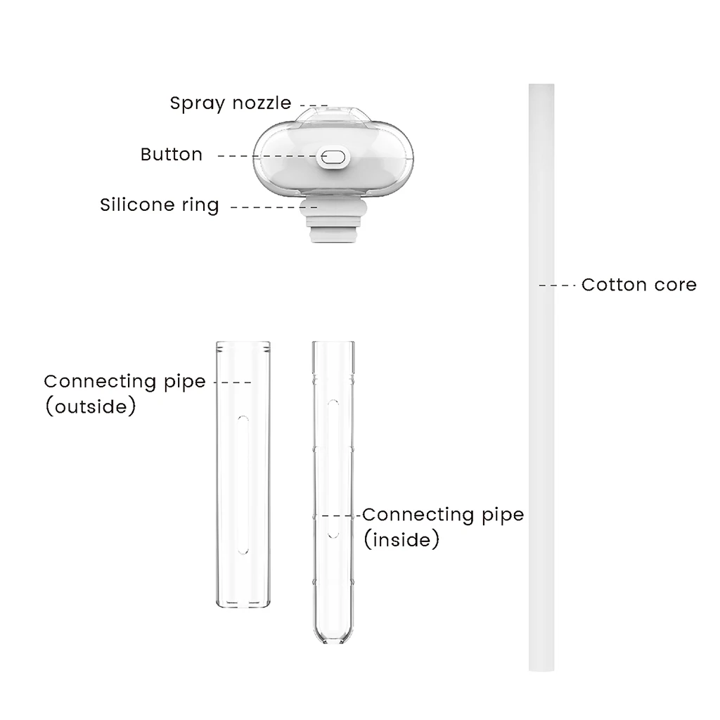 Car Humidifier USB Charging Skincare Moisturizing Air Humidifier with LED Light For Home Office Bedroom USB Fogger Mist Maker