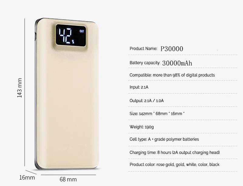 30000mah Power Bank External Battery PoverBank 2 USB LED Powerbank Portable Mobile phone Charger for Xiaomi MI Huawei iphone 8 X