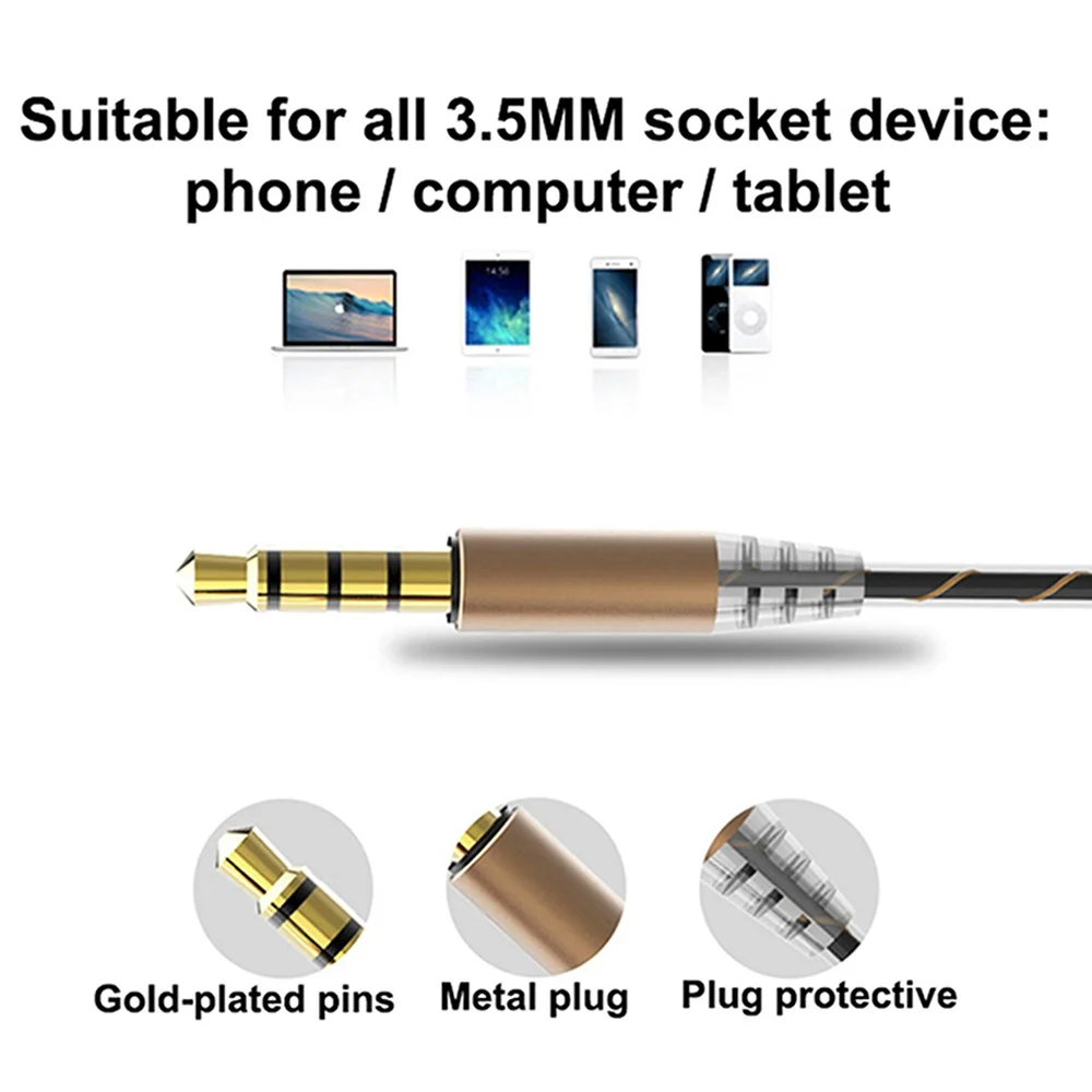 Проводные стереонаушники с двойным приводом гарнитура басами для IPhone samsung