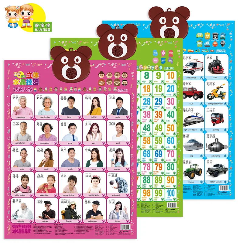 

KL Infants Crystal Stereo Learning Pronunciation Audio Chart Painting Pinyin Reading Addition And Subtraction Multiplication And